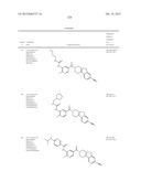 Heterocyclic Modulators of Lipid Synthesis diagram and image