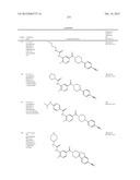 Heterocyclic Modulators of Lipid Synthesis diagram and image