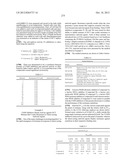 Heterocyclic Modulators of Lipid Synthesis diagram and image