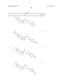 Heterocyclic Modulators of Lipid Synthesis diagram and image