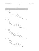 Heterocyclic Modulators of Lipid Synthesis diagram and image