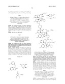 DISPIROPYRROLIDINE DERIVATIVES diagram and image