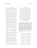 CERTAIN TRIAZOLOPYRIDINES AND TRIAZOLOPYRAZINES, COMPOSITIONS THEREOF AND     METHODS OF USE THEREFOR diagram and image