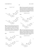 CERTAIN TRIAZOLOPYRIDINES AND TRIAZOLOPYRAZINES, COMPOSITIONS THEREOF AND     METHODS OF USE THEREFOR diagram and image