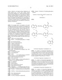 CERTAIN TRIAZOLOPYRIDINES AND TRIAZOLOPYRAZINES, COMPOSITIONS THEREOF AND     METHODS OF USE THEREFOR diagram and image
