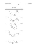 CERTAIN TRIAZOLOPYRIDINES AND TRIAZOLOPYRAZINES, COMPOSITIONS THEREOF AND     METHODS OF USE THEREFOR diagram and image