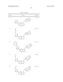 CERTAIN TRIAZOLOPYRIDINES AND TRIAZOLOPYRAZINES, COMPOSITIONS THEREOF AND     METHODS OF USE THEREFOR diagram and image