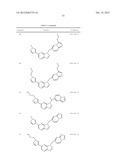 CERTAIN TRIAZOLOPYRIDINES AND TRIAZOLOPYRAZINES, COMPOSITIONS THEREOF AND     METHODS OF USE THEREFOR diagram and image