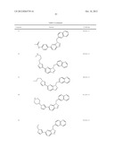 CERTAIN TRIAZOLOPYRIDINES AND TRIAZOLOPYRAZINES, COMPOSITIONS THEREOF AND     METHODS OF USE THEREFOR diagram and image