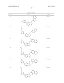 CERTAIN TRIAZOLOPYRIDINES AND TRIAZOLOPYRAZINES, COMPOSITIONS THEREOF AND     METHODS OF USE THEREFOR diagram and image