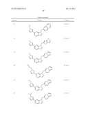 CERTAIN TRIAZOLOPYRIDINES AND TRIAZOLOPYRAZINES, COMPOSITIONS THEREOF AND     METHODS OF USE THEREFOR diagram and image