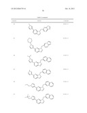 CERTAIN TRIAZOLOPYRIDINES AND TRIAZOLOPYRAZINES, COMPOSITIONS THEREOF AND     METHODS OF USE THEREFOR diagram and image