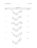 CERTAIN TRIAZOLOPYRIDINES AND TRIAZOLOPYRAZINES, COMPOSITIONS THEREOF AND     METHODS OF USE THEREFOR diagram and image