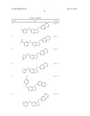 CERTAIN TRIAZOLOPYRIDINES AND TRIAZOLOPYRAZINES, COMPOSITIONS THEREOF AND     METHODS OF USE THEREFOR diagram and image