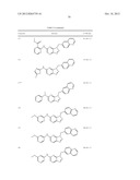 CERTAIN TRIAZOLOPYRIDINES AND TRIAZOLOPYRAZINES, COMPOSITIONS THEREOF AND     METHODS OF USE THEREFOR diagram and image