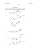 CERTAIN TRIAZOLOPYRIDINES AND TRIAZOLOPYRAZINES, COMPOSITIONS THEREOF AND     METHODS OF USE THEREFOR diagram and image