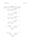 CERTAIN TRIAZOLOPYRIDINES AND TRIAZOLOPYRAZINES, COMPOSITIONS THEREOF AND     METHODS OF USE THEREFOR diagram and image