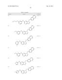 CERTAIN TRIAZOLOPYRIDINES AND TRIAZOLOPYRAZINES, COMPOSITIONS THEREOF AND     METHODS OF USE THEREFOR diagram and image