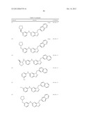 CERTAIN TRIAZOLOPYRIDINES AND TRIAZOLOPYRAZINES, COMPOSITIONS THEREOF AND     METHODS OF USE THEREFOR diagram and image