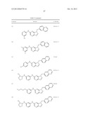 CERTAIN TRIAZOLOPYRIDINES AND TRIAZOLOPYRAZINES, COMPOSITIONS THEREOF AND     METHODS OF USE THEREFOR diagram and image