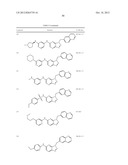 CERTAIN TRIAZOLOPYRIDINES AND TRIAZOLOPYRAZINES, COMPOSITIONS THEREOF AND     METHODS OF USE THEREFOR diagram and image