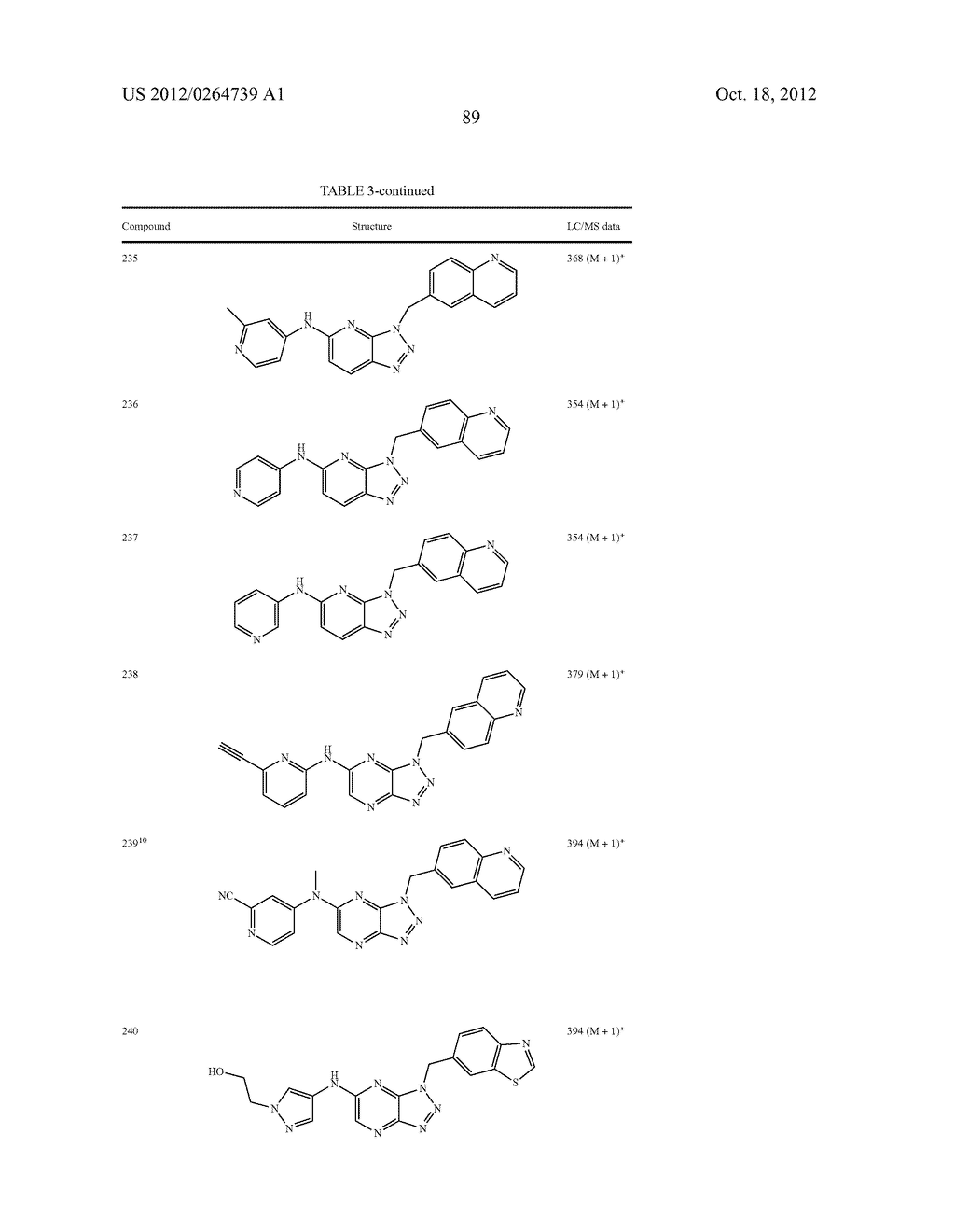 CERTAIN TRIAZOLOPYRIDINES AND TRIAZOLOPYRAZINES, COMPOSITIONS THEREOF AND     METHODS OF USE THEREFOR - diagram, schematic, and image 90