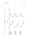 POLYCYCLIC HETEROARYL SUBSTITUTED TRIAZOLES USEFUL AS AXL INHIBITORS diagram and image