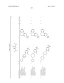 POLYCYCLIC HETEROARYL SUBSTITUTED TRIAZOLES USEFUL AS AXL INHIBITORS diagram and image