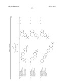 POLYCYCLIC HETEROARYL SUBSTITUTED TRIAZOLES USEFUL AS AXL INHIBITORS diagram and image