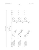 POLYCYCLIC HETEROARYL SUBSTITUTED TRIAZOLES USEFUL AS AXL INHIBITORS diagram and image