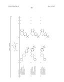 POLYCYCLIC HETEROARYL SUBSTITUTED TRIAZOLES USEFUL AS AXL INHIBITORS diagram and image