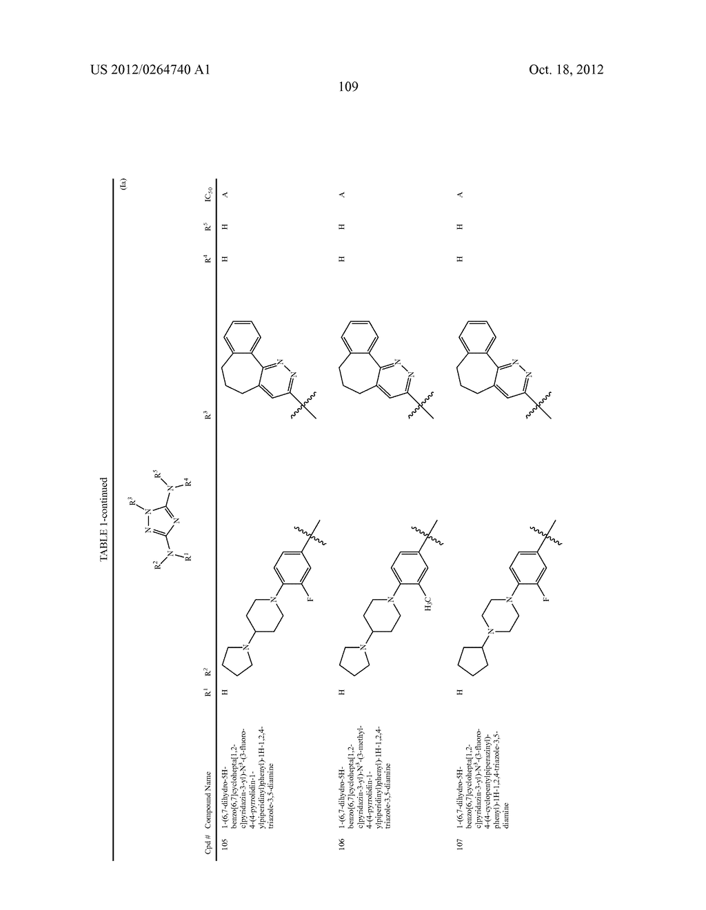 POLYCYCLIC HETEROARYL SUBSTITUTED TRIAZOLES USEFUL AS AXL INHIBITORS - diagram, schematic, and image 110