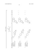 POLYCYCLIC HETEROARYL SUBSTITUTED TRIAZOLES USEFUL AS AXL INHIBITORS diagram and image