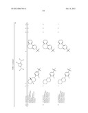 POLYCYCLIC HETEROARYL SUBSTITUTED TRIAZOLES USEFUL AS AXL INHIBITORS diagram and image