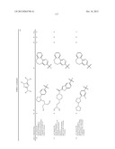 POLYCYCLIC HETEROARYL SUBSTITUTED TRIAZOLES USEFUL AS AXL INHIBITORS diagram and image