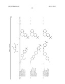 POLYCYCLIC HETEROARYL SUBSTITUTED TRIAZOLES USEFUL AS AXL INHIBITORS diagram and image