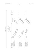 POLYCYCLIC HETEROARYL SUBSTITUTED TRIAZOLES USEFUL AS AXL INHIBITORS diagram and image