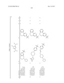 POLYCYCLIC HETEROARYL SUBSTITUTED TRIAZOLES USEFUL AS AXL INHIBITORS diagram and image