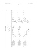 POLYCYCLIC HETEROARYL SUBSTITUTED TRIAZOLES USEFUL AS AXL INHIBITORS diagram and image