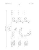 POLYCYCLIC HETEROARYL SUBSTITUTED TRIAZOLES USEFUL AS AXL INHIBITORS diagram and image