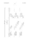 POLYCYCLIC HETEROARYL SUBSTITUTED TRIAZOLES USEFUL AS AXL INHIBITORS diagram and image