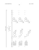 POLYCYCLIC HETEROARYL SUBSTITUTED TRIAZOLES USEFUL AS AXL INHIBITORS diagram and image