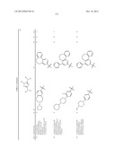 POLYCYCLIC HETEROARYL SUBSTITUTED TRIAZOLES USEFUL AS AXL INHIBITORS diagram and image