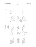 POLYCYCLIC HETEROARYL SUBSTITUTED TRIAZOLES USEFUL AS AXL INHIBITORS diagram and image