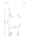 POLYCYCLIC HETEROARYL SUBSTITUTED TRIAZOLES USEFUL AS AXL INHIBITORS diagram and image