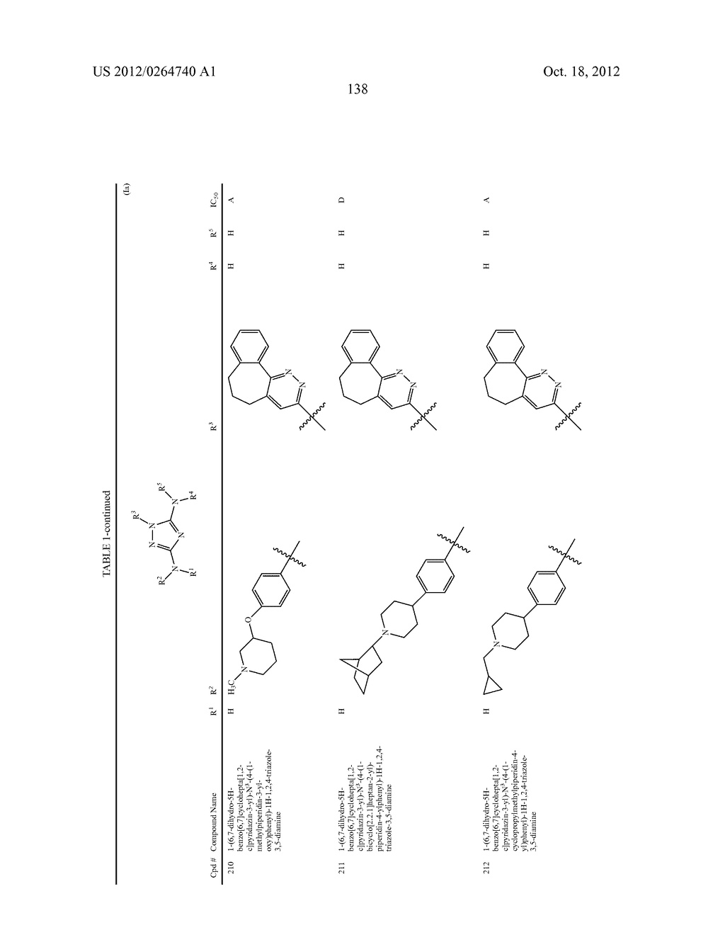 POLYCYCLIC HETEROARYL SUBSTITUTED TRIAZOLES USEFUL AS AXL INHIBITORS - diagram, schematic, and image 139