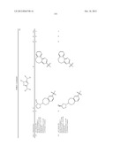 POLYCYCLIC HETEROARYL SUBSTITUTED TRIAZOLES USEFUL AS AXL INHIBITORS diagram and image