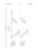 POLYCYCLIC HETEROARYL SUBSTITUTED TRIAZOLES USEFUL AS AXL INHIBITORS diagram and image