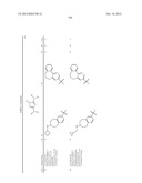 POLYCYCLIC HETEROARYL SUBSTITUTED TRIAZOLES USEFUL AS AXL INHIBITORS diagram and image