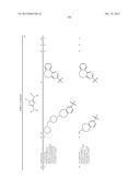 POLYCYCLIC HETEROARYL SUBSTITUTED TRIAZOLES USEFUL AS AXL INHIBITORS diagram and image